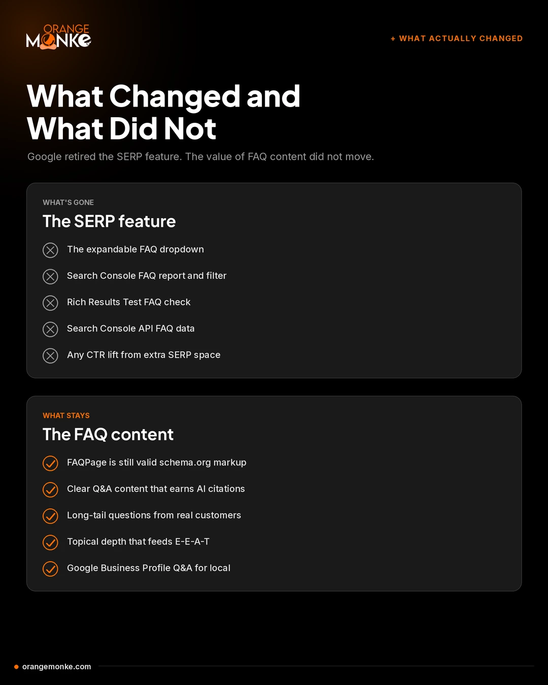 What changed and what stayed after Google removed FAQ rich results