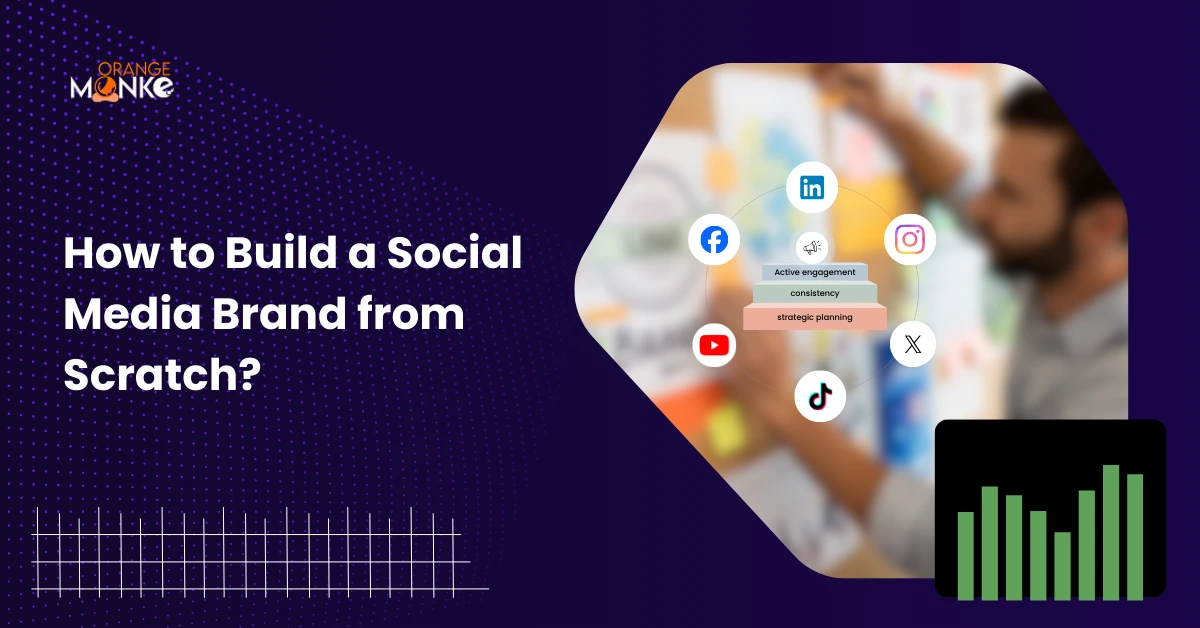 How To Build A Social Media Brand From Scratch