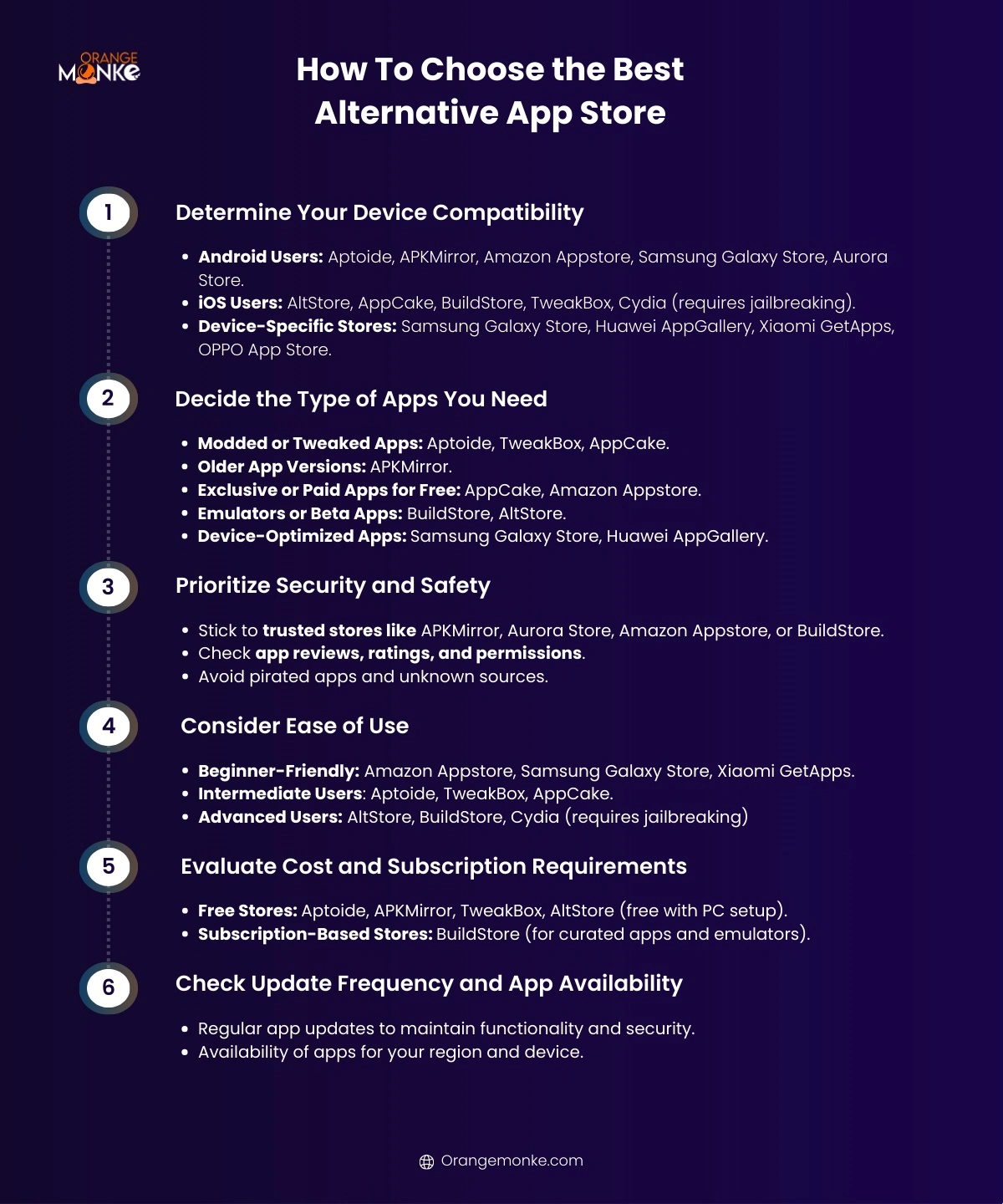How to choose the best alternative app store: check device compatibility, app type, safety, ease of use and cost