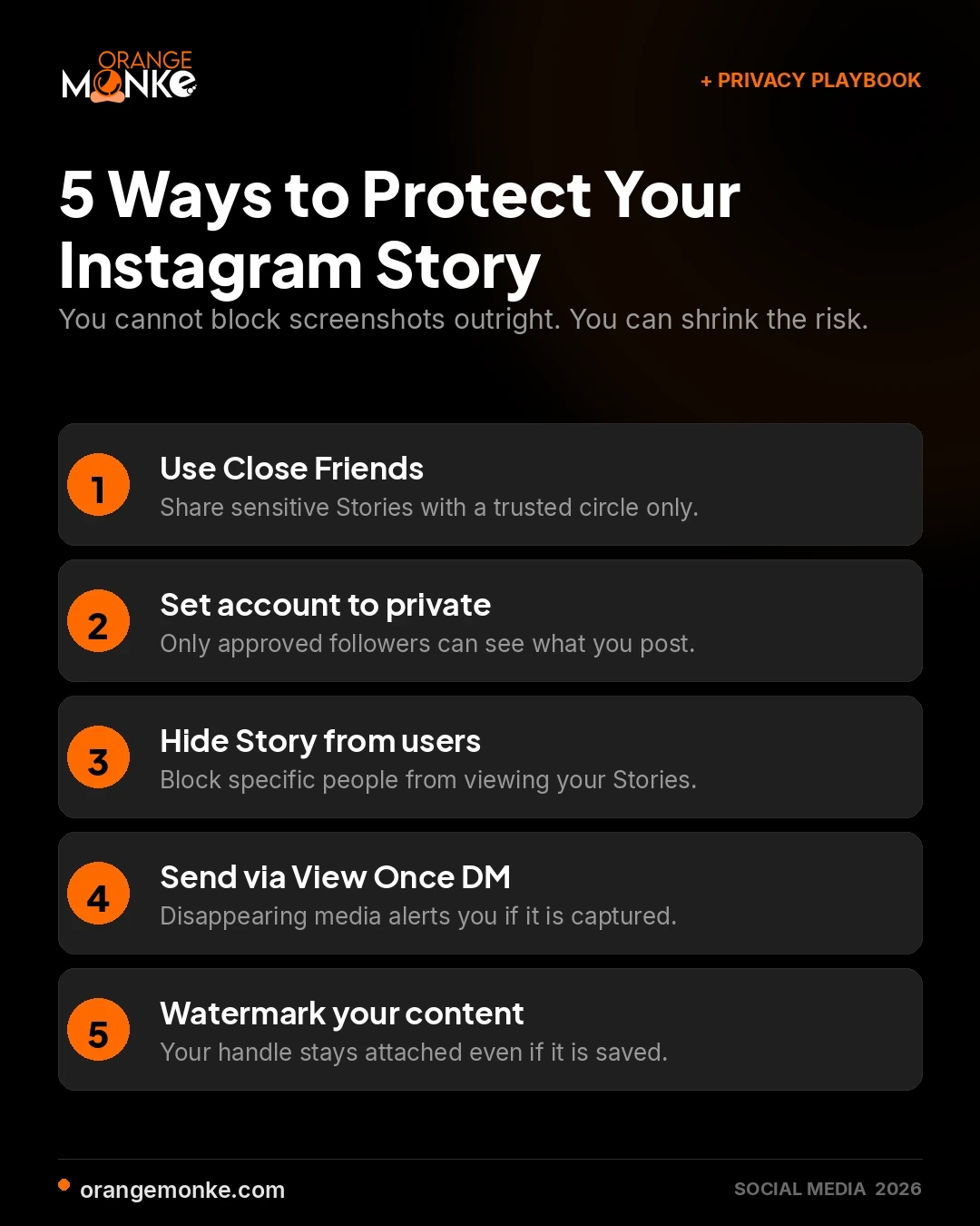 Infographic listing five ways to protect an Instagram Story from screenshots: use Close Friends, set the account to private, hide the Story from specific users, send disappearing media via DM, and watermark sensitive content.