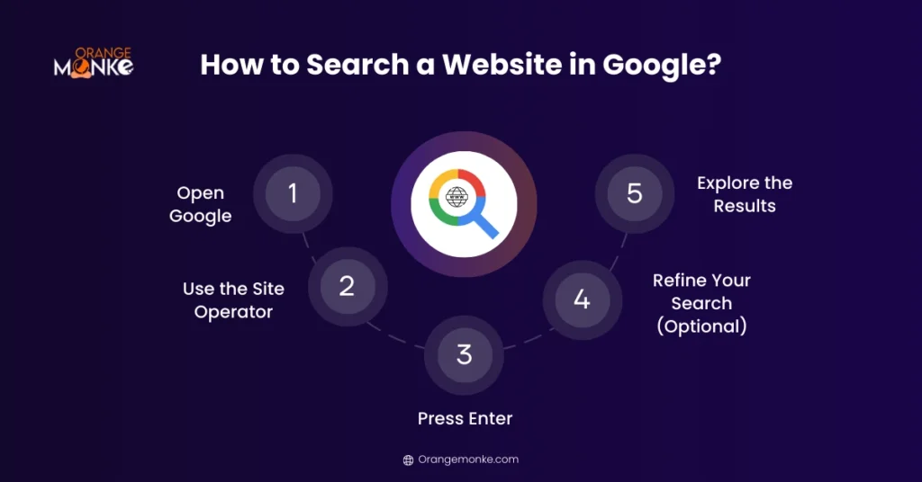 How to Search a Website in Google