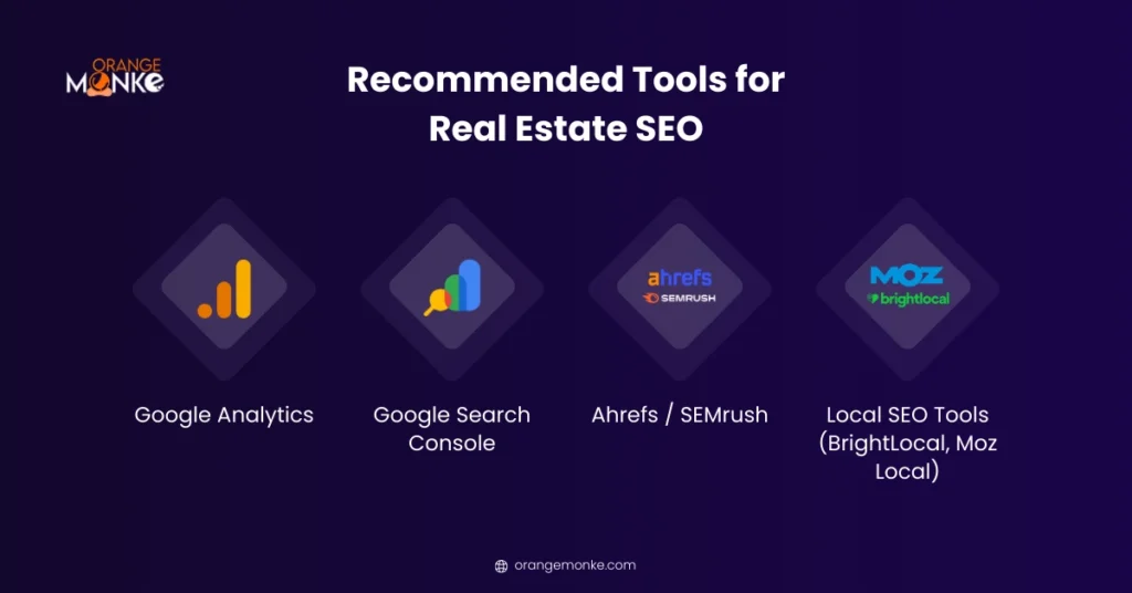 Recommended SEO tools for real estate websites including Google Analytics, Search Console, Ahrefs, SEMrush and local SEO platforms