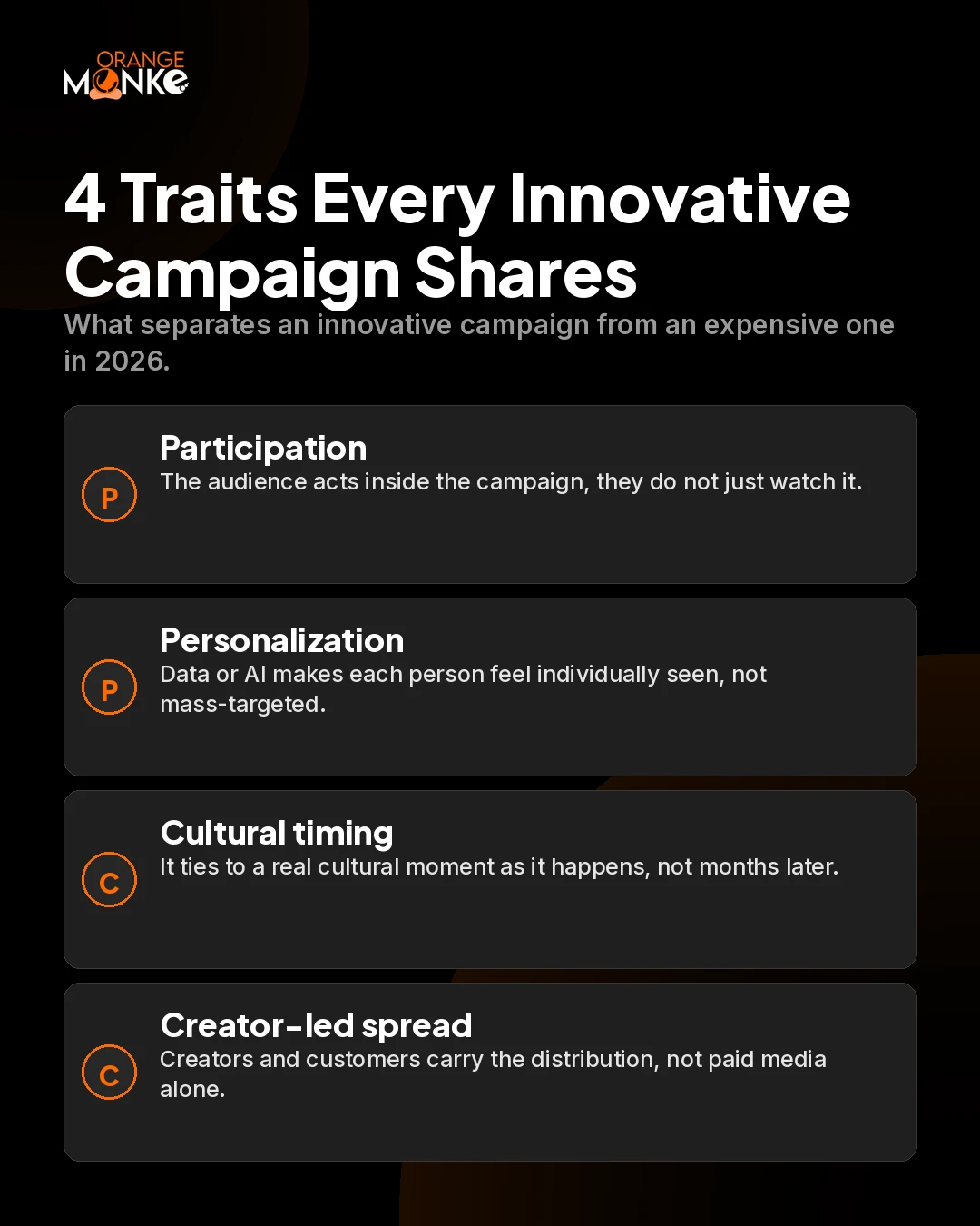 Infographic showing the four traits every innovative marketing campaign shares in 2026: participation, personalization, cultural timing, and creator-led distribution.