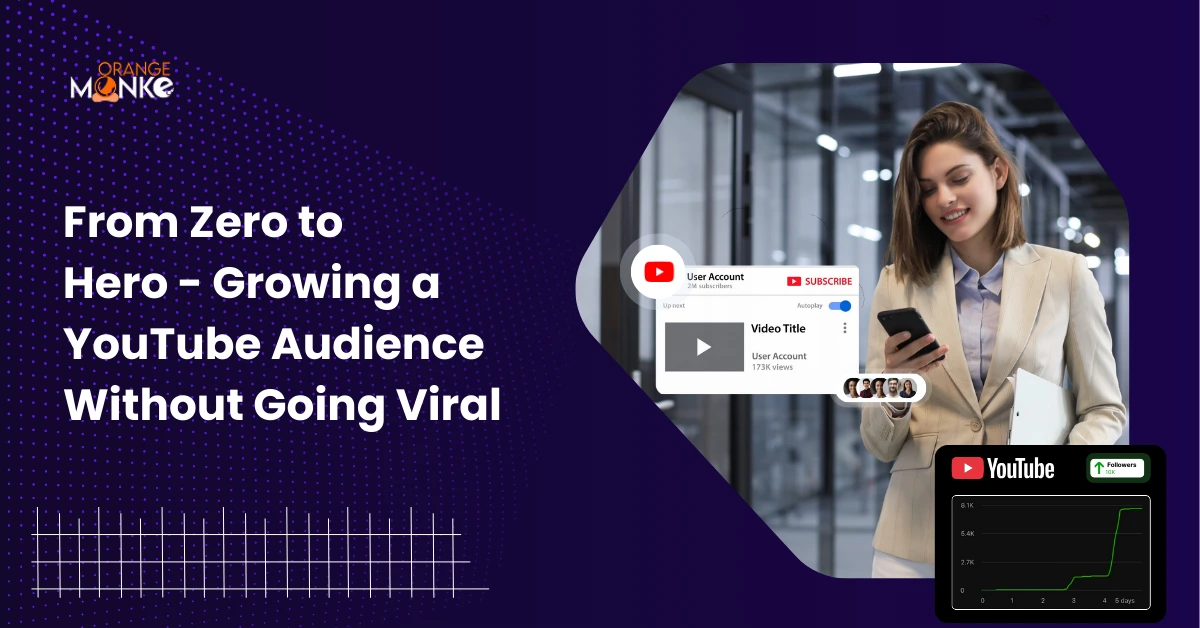 From Zero To Hero – Growing A YouTube Audience Without Going Viral