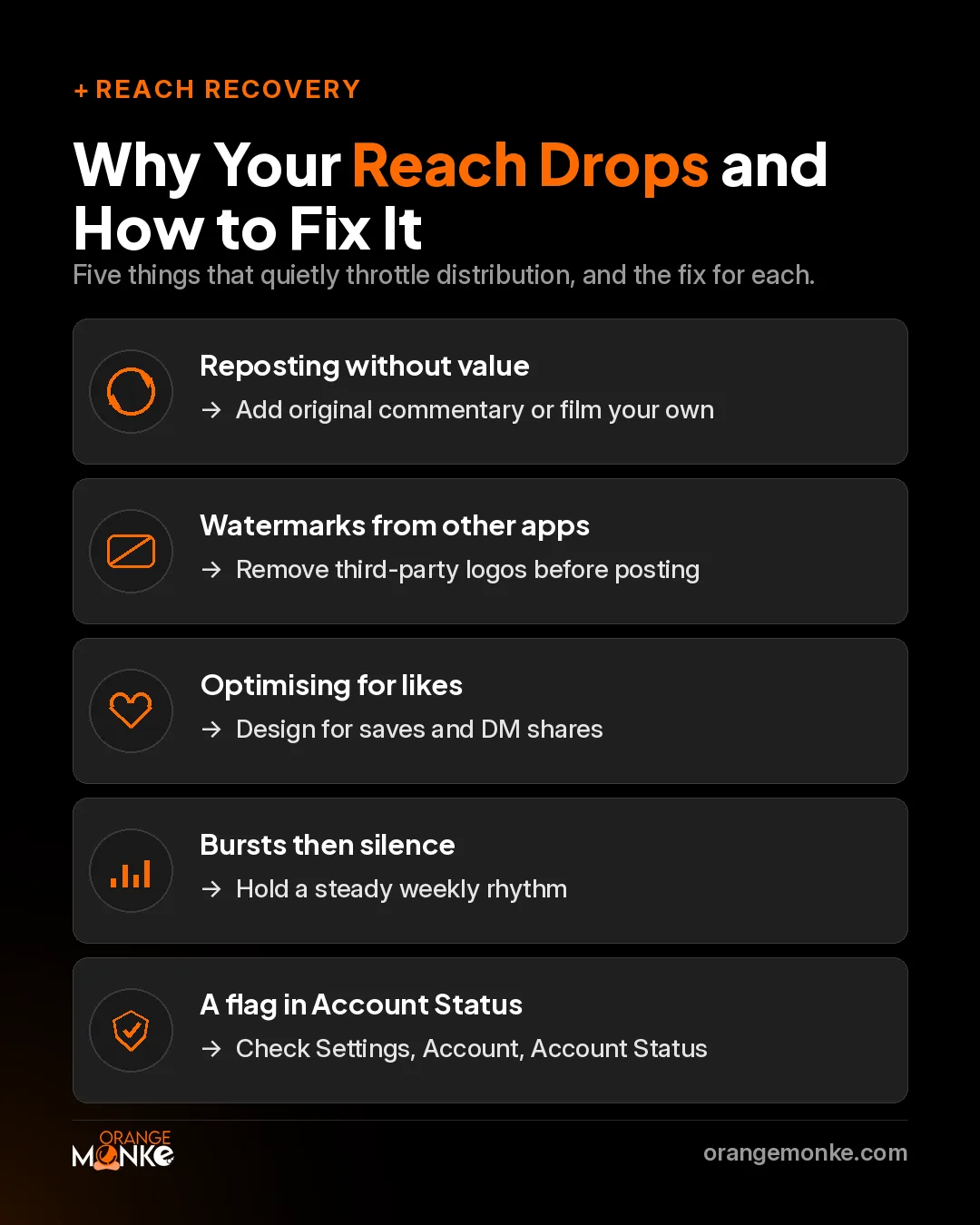 Why your Instagram reach drops and how to fix it: reposting, watermarks, optimising for likes, inconsistent posting, and account status flags with the fix for each
