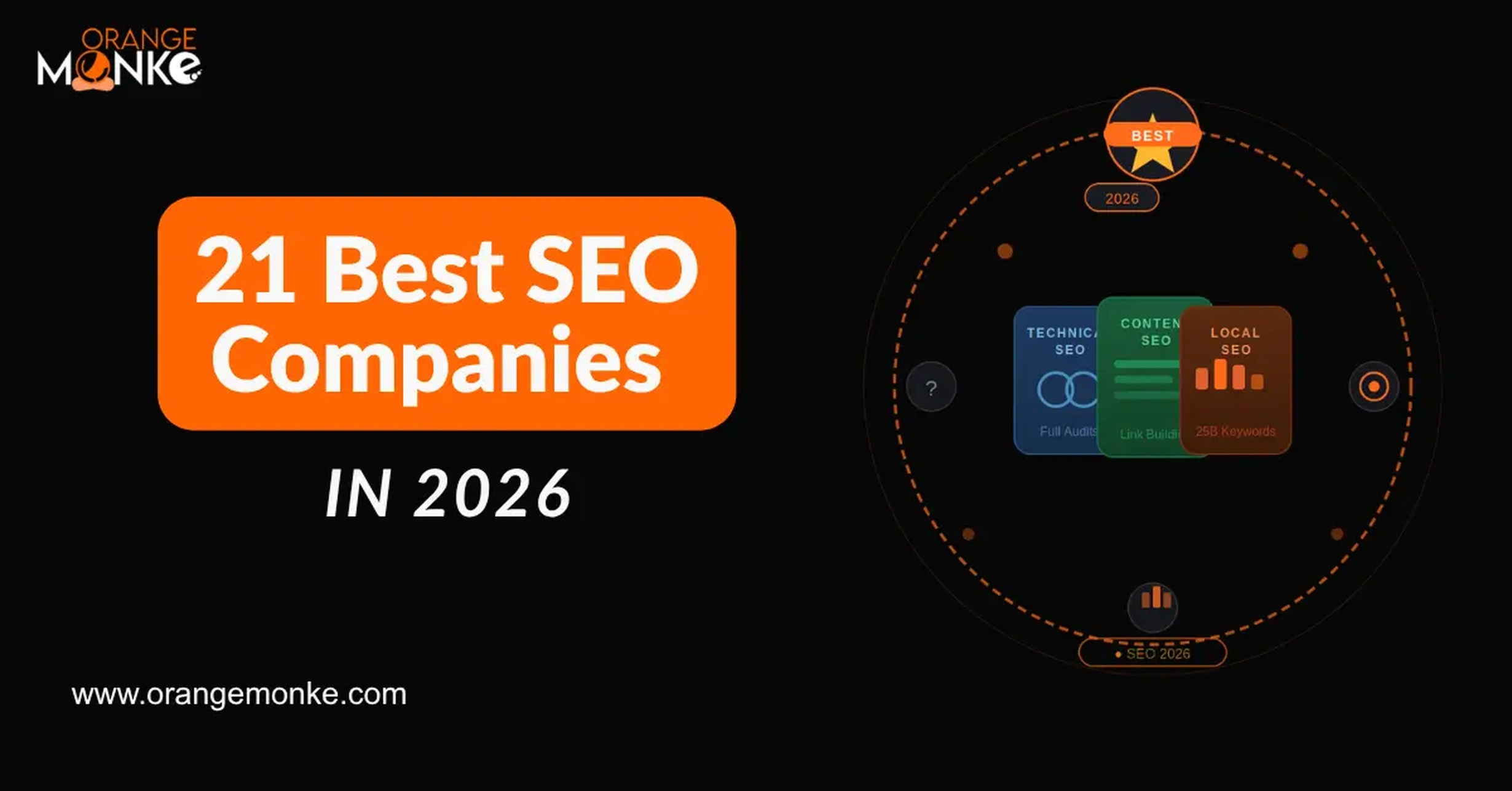 21 Best SEO Companies in 2026