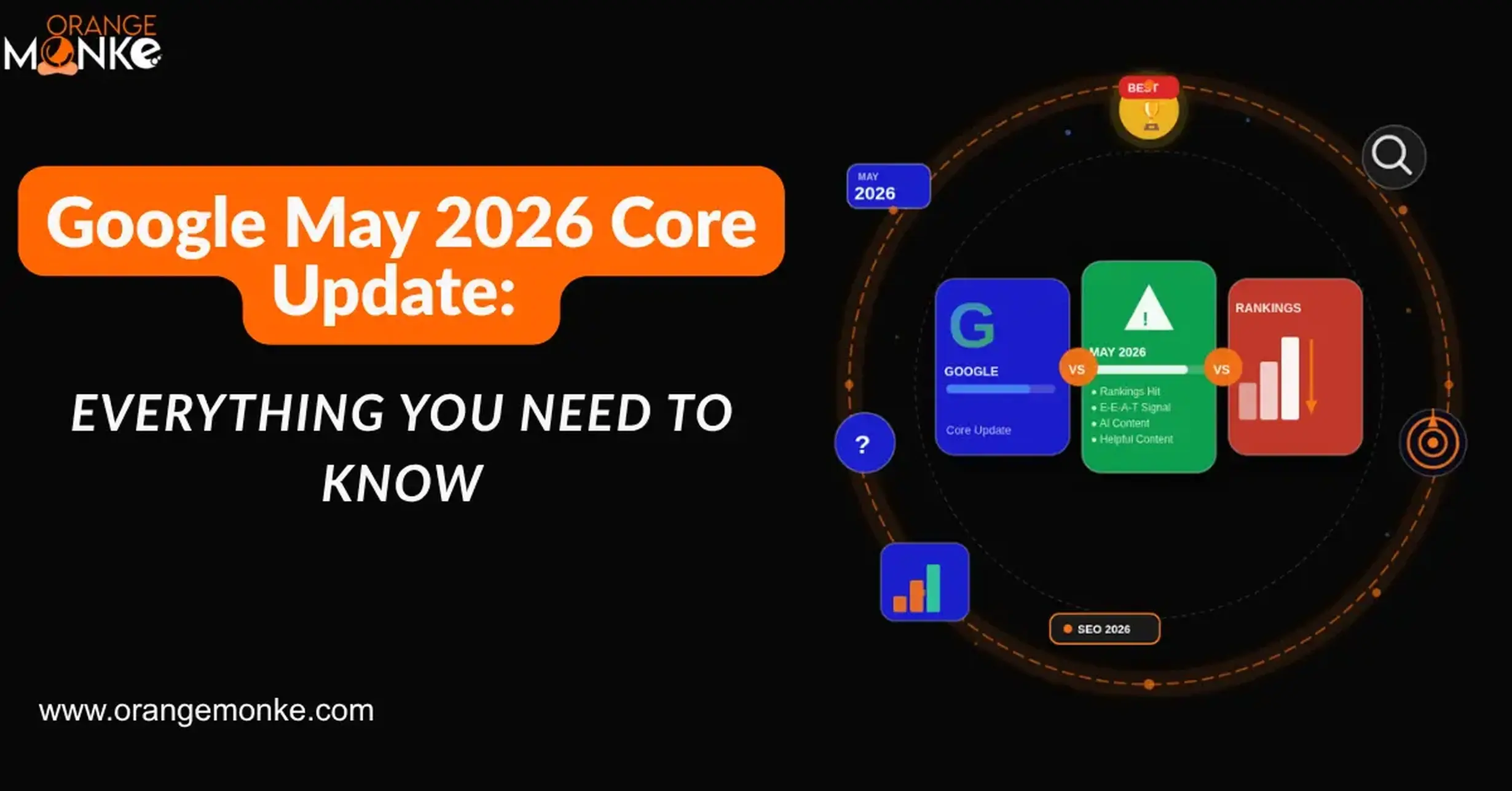 Google May 2026 Core Update: Everything You Need to Know