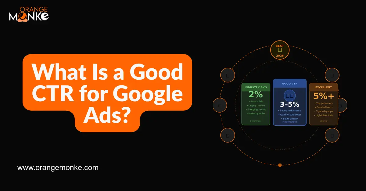What Is a Good CTR for Google Ads? 1 What Is a Good CTR for Google Ads?