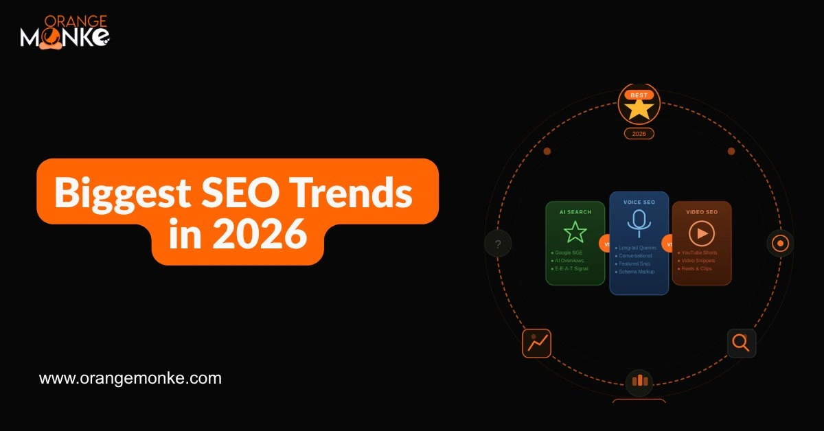 Biggest SEO Trends in 2026 1 Biggest SEO Trends in 2026