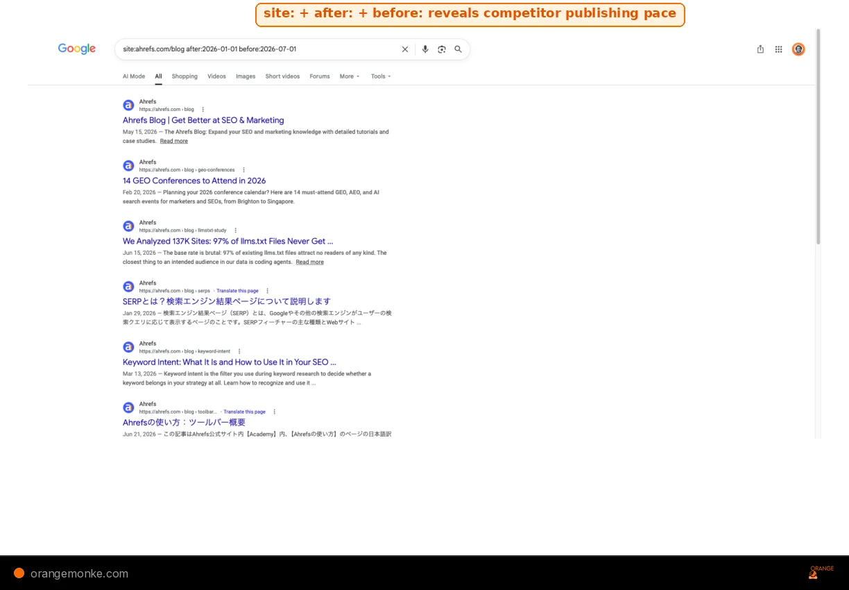 Google SERP showing site:ahrefs.com/blog after:2026-01-01 before:2026-07-01 revealing Ahrefs blog posts published in the first half of 2026