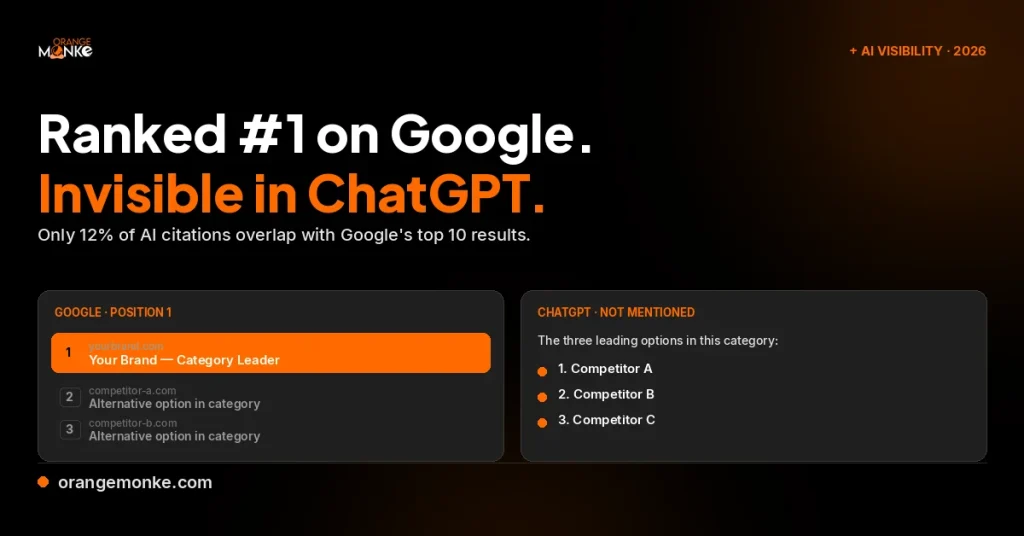 Rank 1 on Google But Invisible in Chatgpt