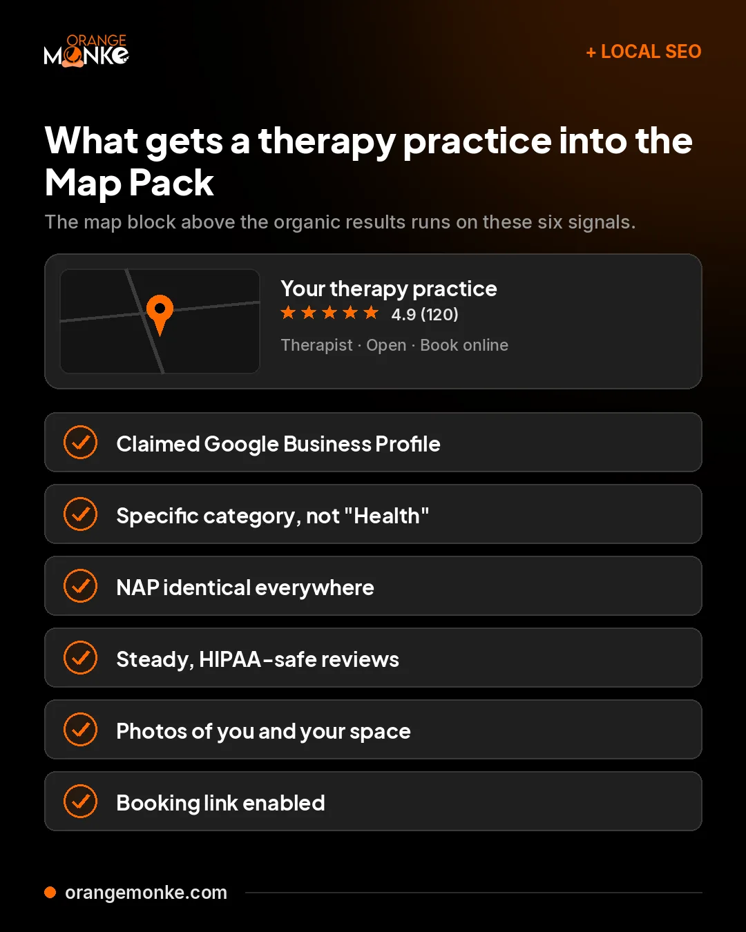Checklist infographic showing the six signals that get a therapy practice into the Google Map Pack, from a claimed Google Business Profile to an enabled booking link