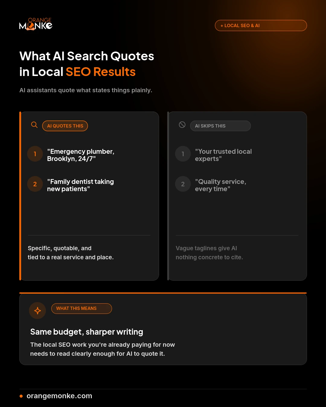 Infographic comparing local business descriptions AI search quotes versus vague taglines AI search skips