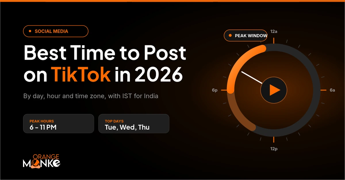 Best time to post on TikTok in 2026 by day, hour and time zone with engagement-by-hour chart